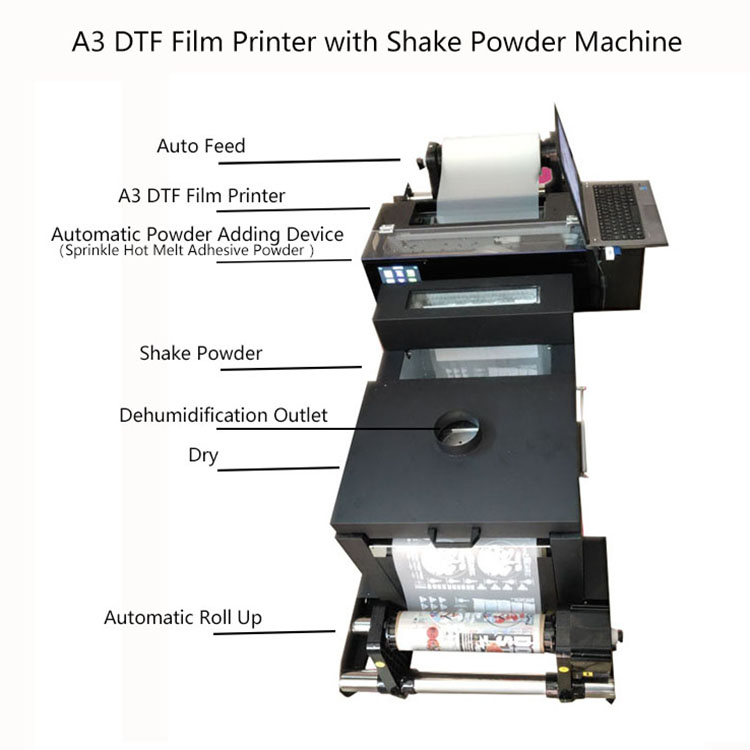 A3 DTF PET Film Printer