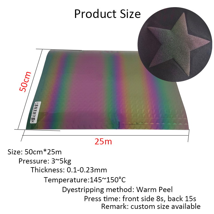 Product size of rainbow puff htv