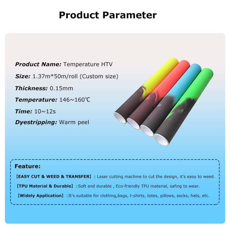 Product parameter of Temp HTV