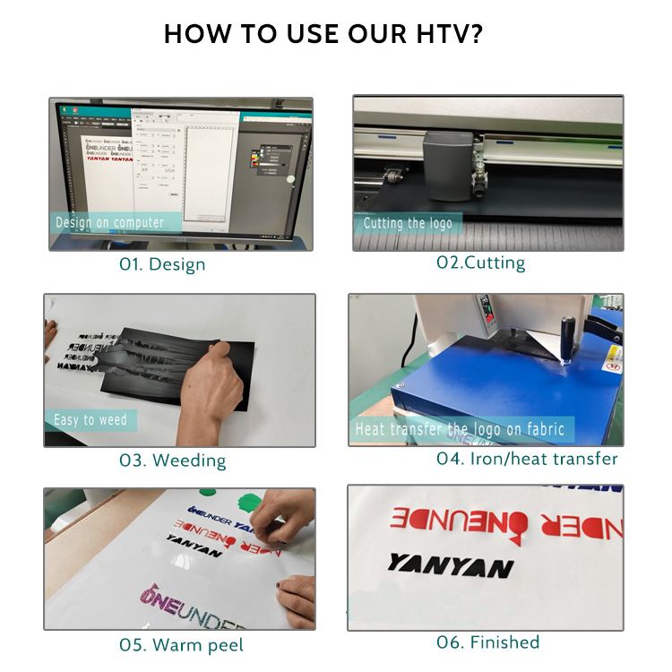 Process of PU HTV